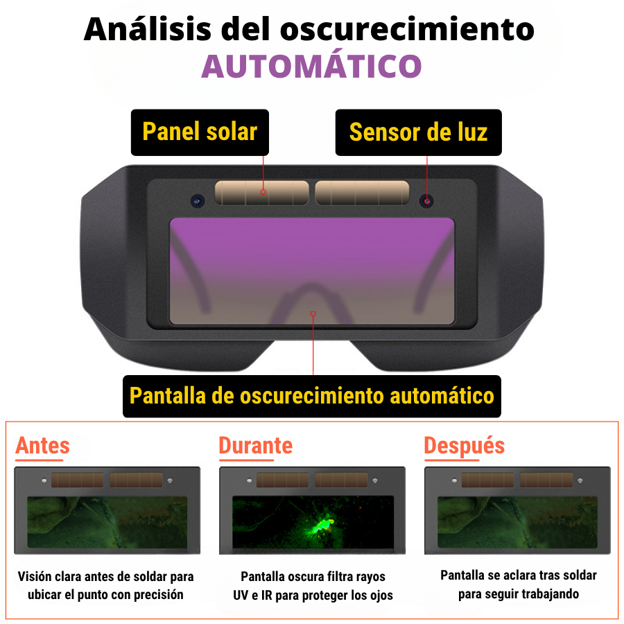 Gafas de soldadura inteligentes con oscurecimiento automático