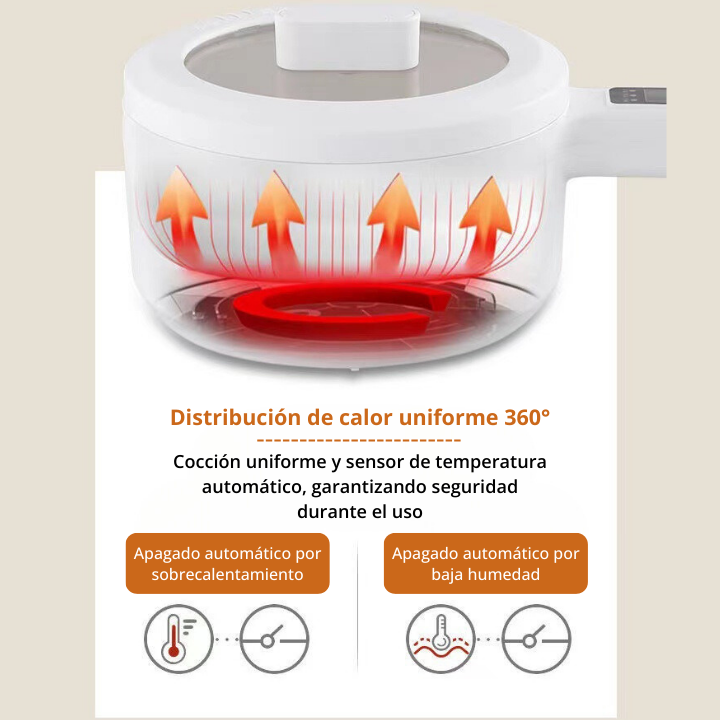 (lcd yen) Sartén eléctrica con pantalla LCD, múltiples modos de cocción y sensor de temperatura automática