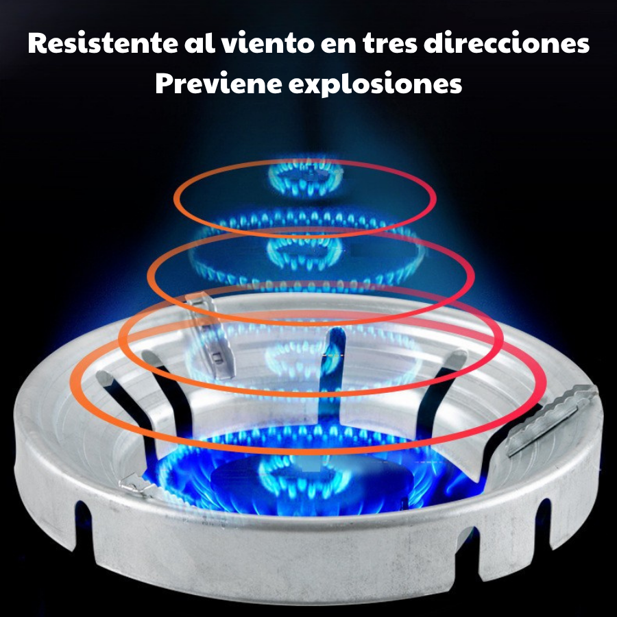 🔥 ¡Ahorra hasta un 30% de gas con una simple cubierta concentradora de calor!