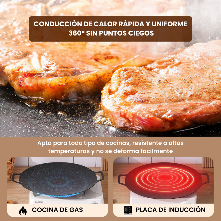 🇪🇸 Sartén antiadherente multiusos de 6 capas, se puede utilizar para placas de inducción