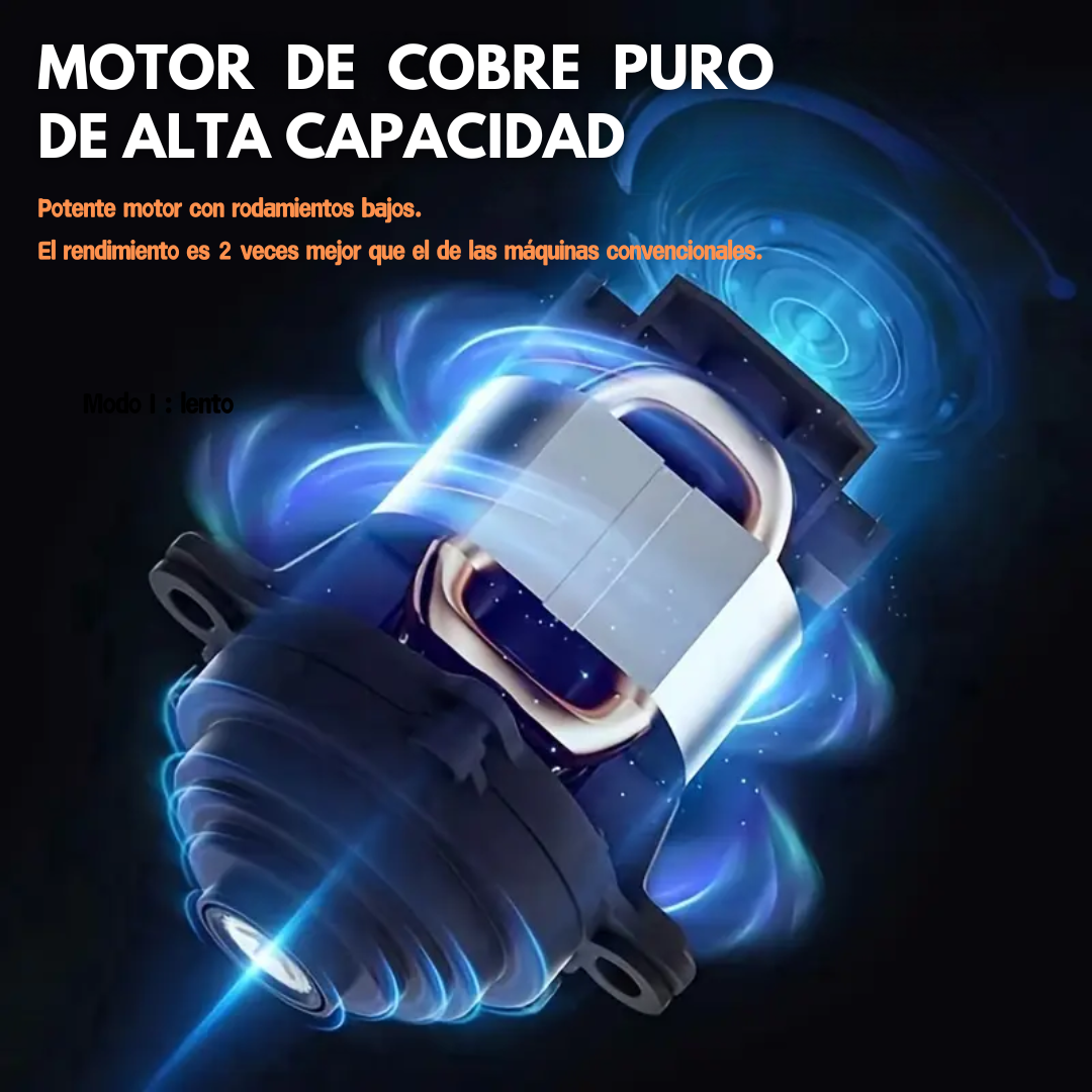 Electric Chopper™ Para Procesadores De Alimentos