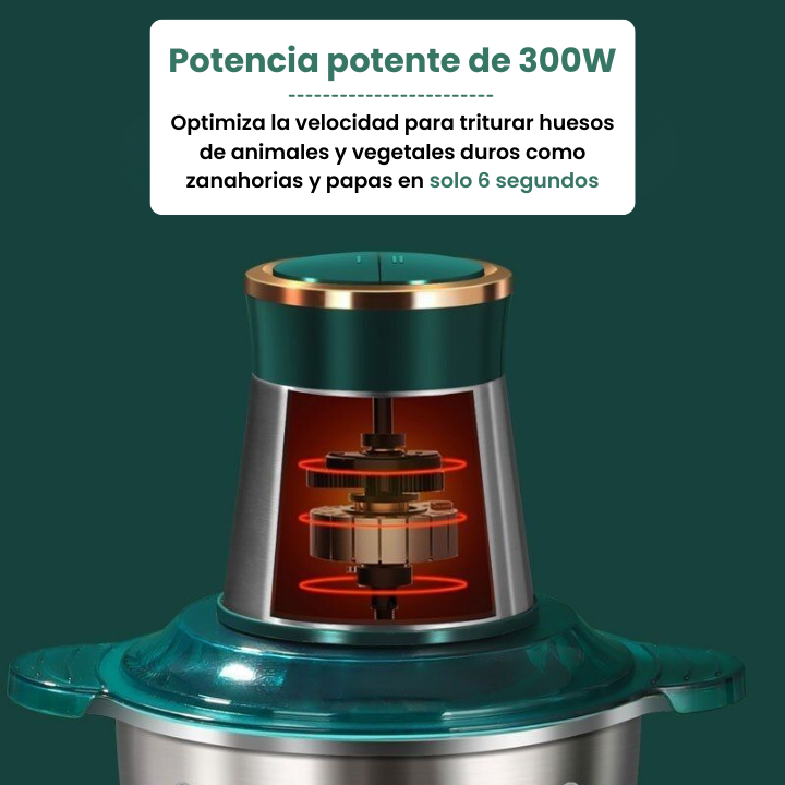 Electric Chopper™ Para Procesadores De Alimentos