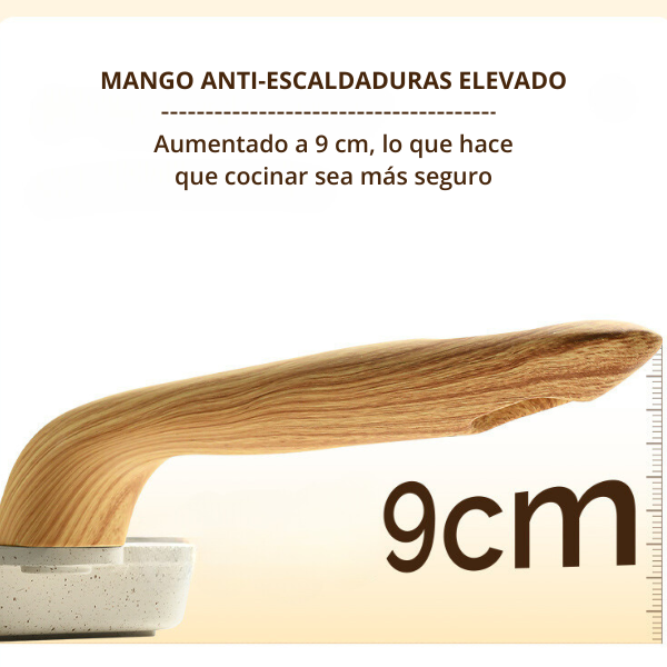 🔵Sartén antiadherente de 3 esquinas con almohadilla termosensible