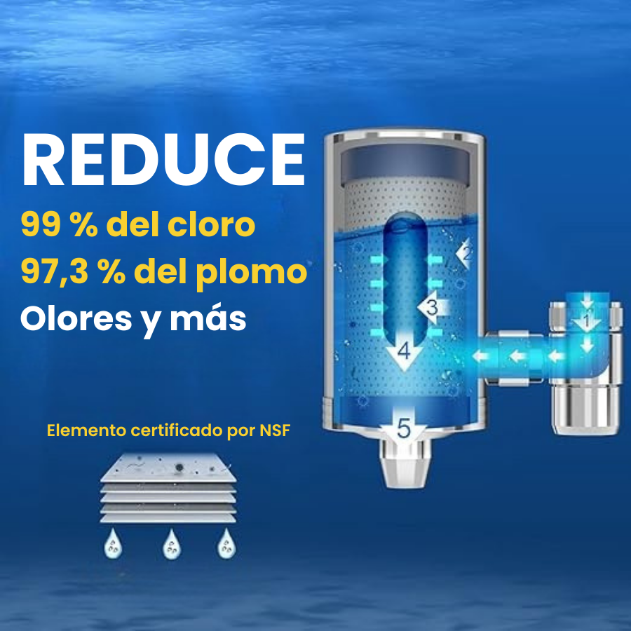 🇪🇸 Filtro de agua de carbón profundo de 0,2 µm de acero inoxidable alemán 304 (X5CrNi18-10)