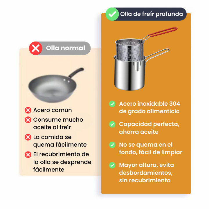 🇪🇸 Olla freidora multifuncional 1.2L de acero 304 alemán