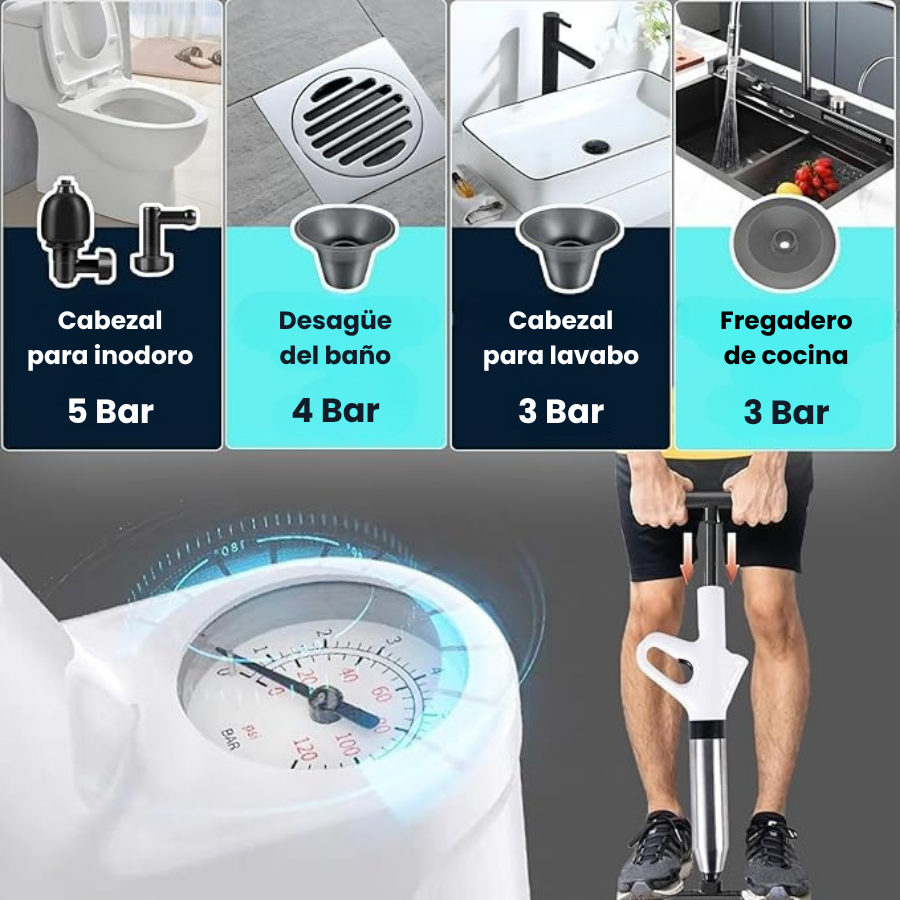 Desatascador De Desagües De Alta Presión Ultra Burst (LTT)