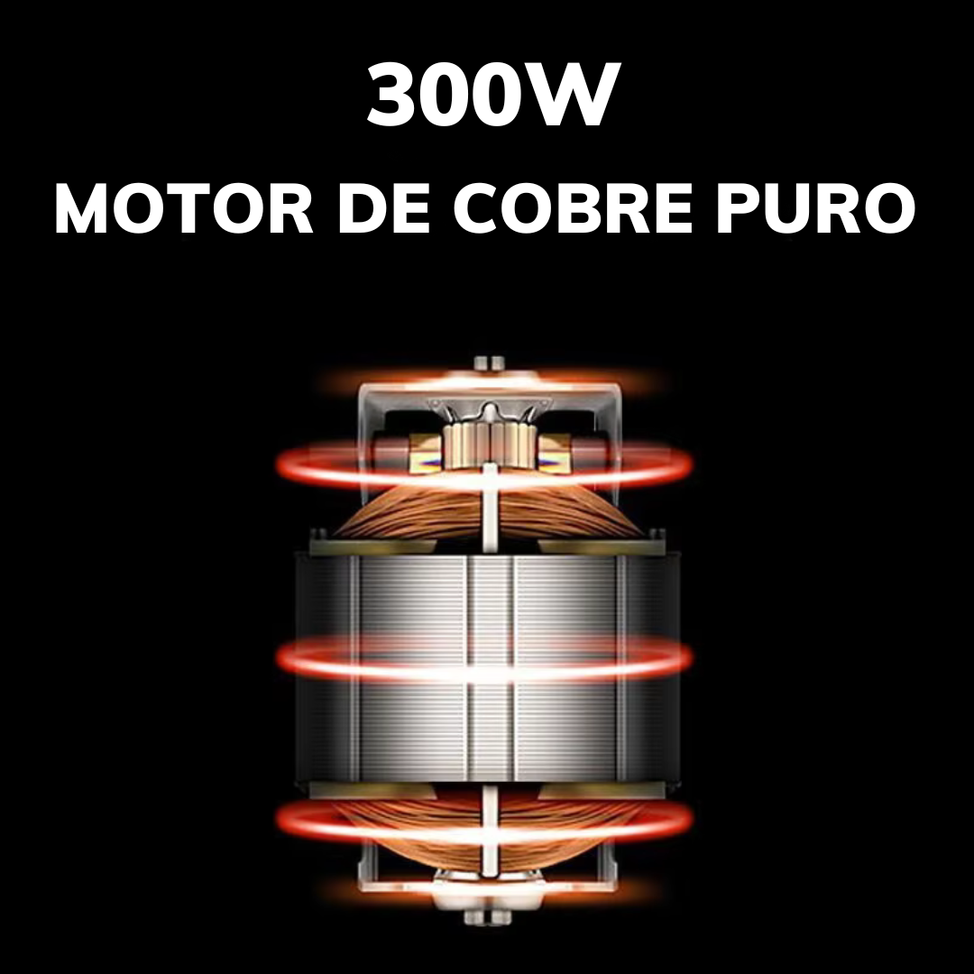Electric Chopper™ Para Procesadores De Alimentos