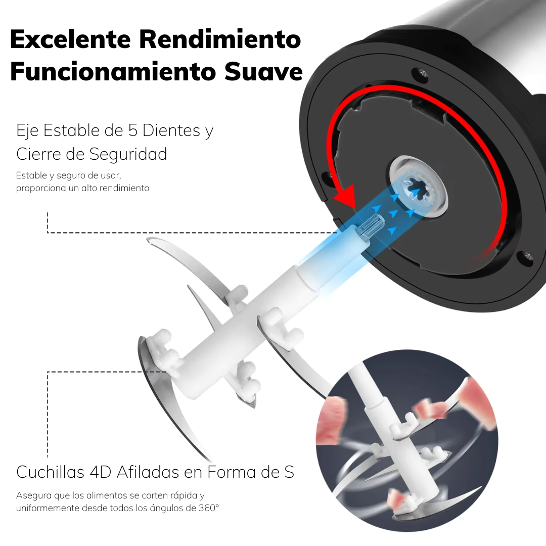 Electric Chopper™ Para Procesadores De Alimentos
