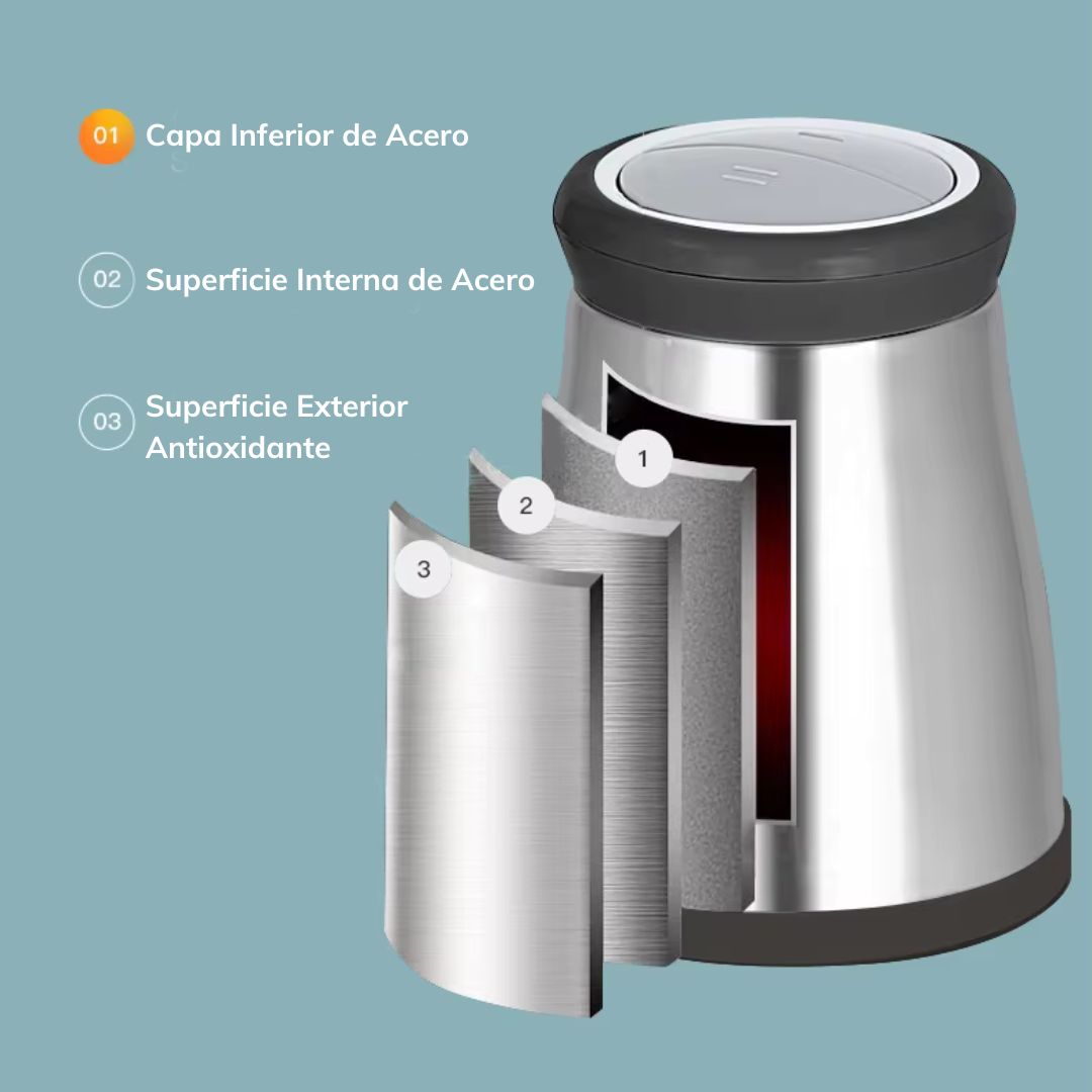 Electric Chopper™ Para Procesadores De Alimentos