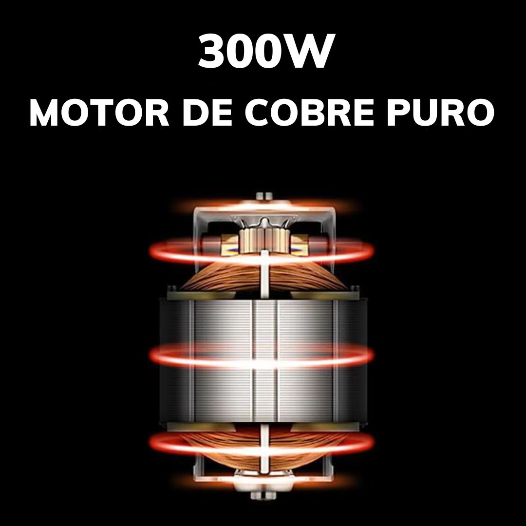 Electric Chopper™ Para Procesadores De Alimentos