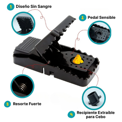 Trampa para ratones - Trampa resistente - Dura hasta 10 años