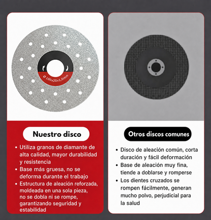 🔥 DISCO DIAMANTADO PREMIUM MULTIFUNCIÓN PARA CORTE Y DESBASTE