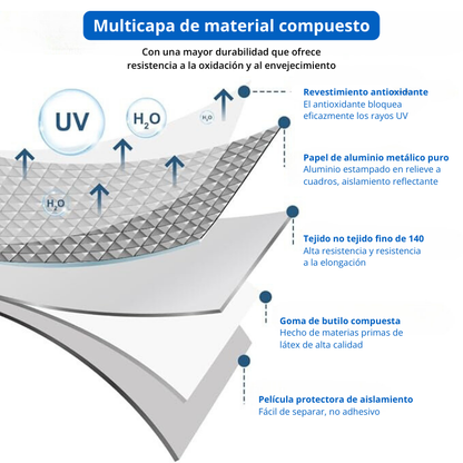Cinta Butílica con Aluminio – Impermeable, Súper Adhesiva, Duradera 30 Años – (10cm x 5m x 1,2mm)