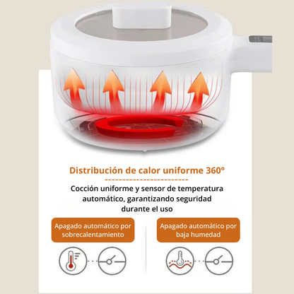 (lcd yen) Sartén eléctrica con pantalla LCD, múltiples modos de cocción y sensor de temperatura automática