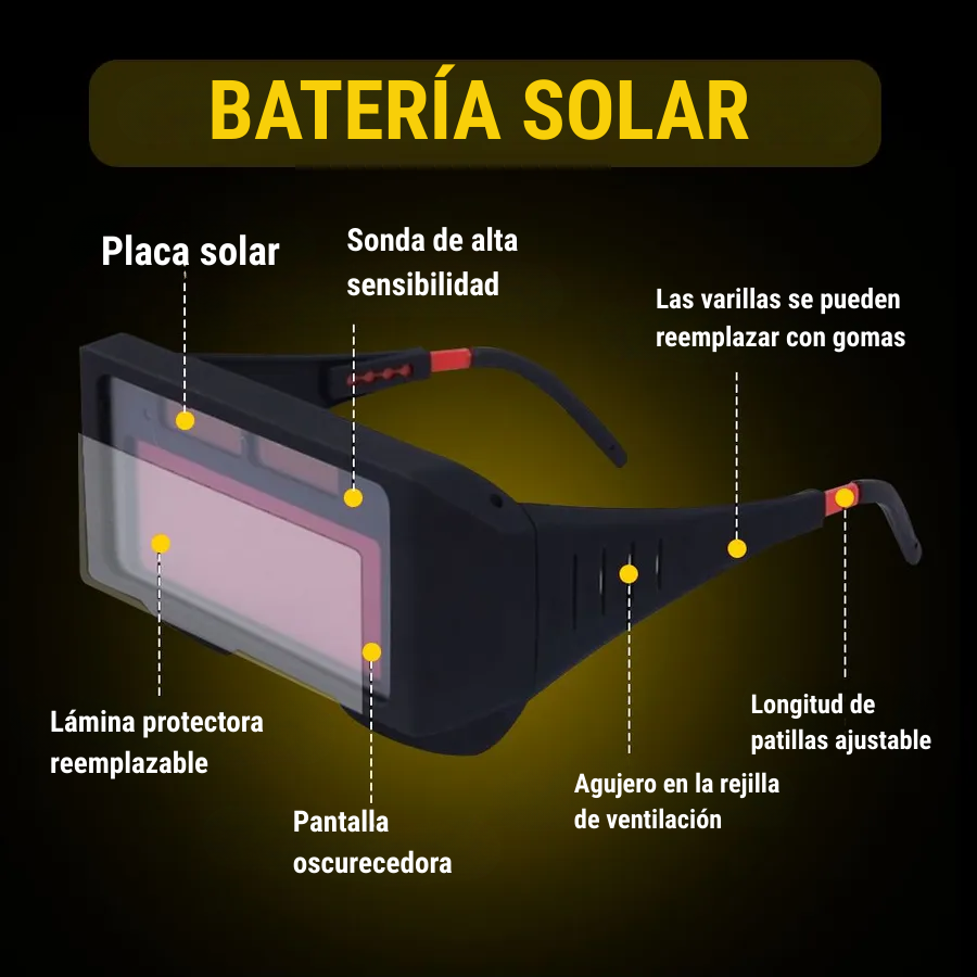 🇪🇸 Gafas de soldadura inteligentes con oscurecimiento automático 0,01 ms