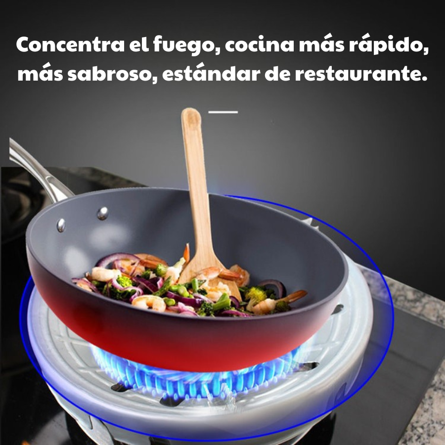 🔥 ¡Ahorra hasta un 30% de gas con una simple cubierta concentradora de calor!