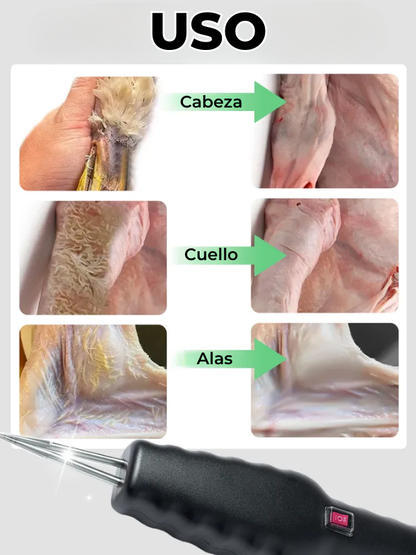 🦃Máquina Desplumadora Eléctrica Para Pollos, Patos y Codornices.