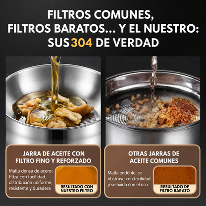 70% DE DESCUENTO | Jarra Filtradora de Aceite de Acero Inoxidable SUS304 (1400 ML)