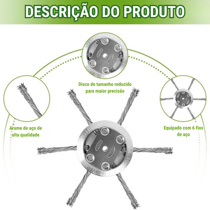 🇵🇹 A cabeça do cortador de relva possui 6 lâminas em aço inoxidável (Acessórios incluídos)