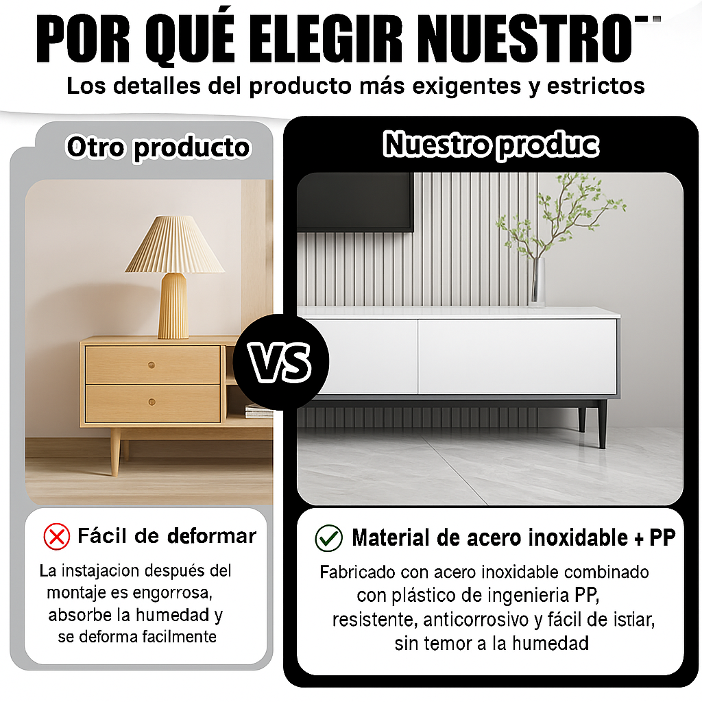 Patas Ajustables de Alta Resistencia (21-38cm) – Gira y nivela en segundos