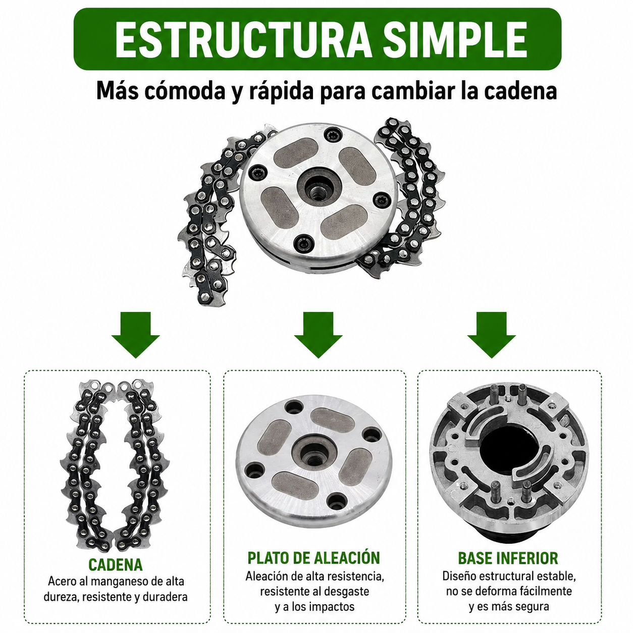 70% DE DESCUENTO | Cabezal De Corte De Acero Con Cadena – Corte Limpio, Durabilidad Y Seguridad Total
