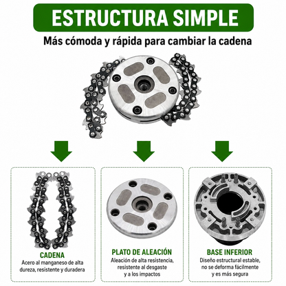 70% DE DESCUENTO | Cabezal De Corte De Acero Con Cadena – Corte Limpio, Durabilidad Y Seguridad Total