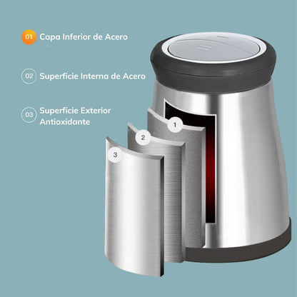 Electric Chopper™ Para Procesadores De Alimentos